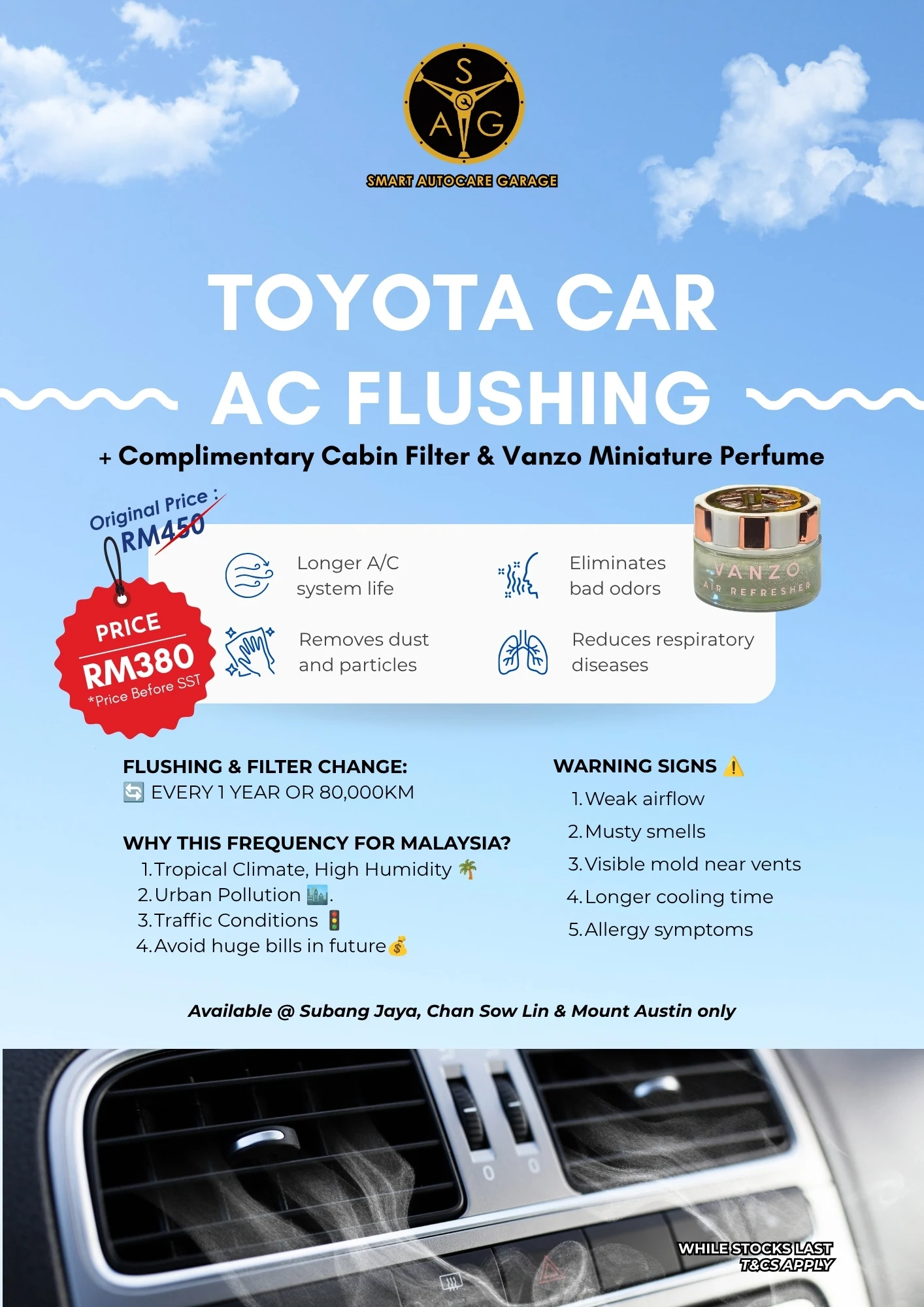 AC Flushing